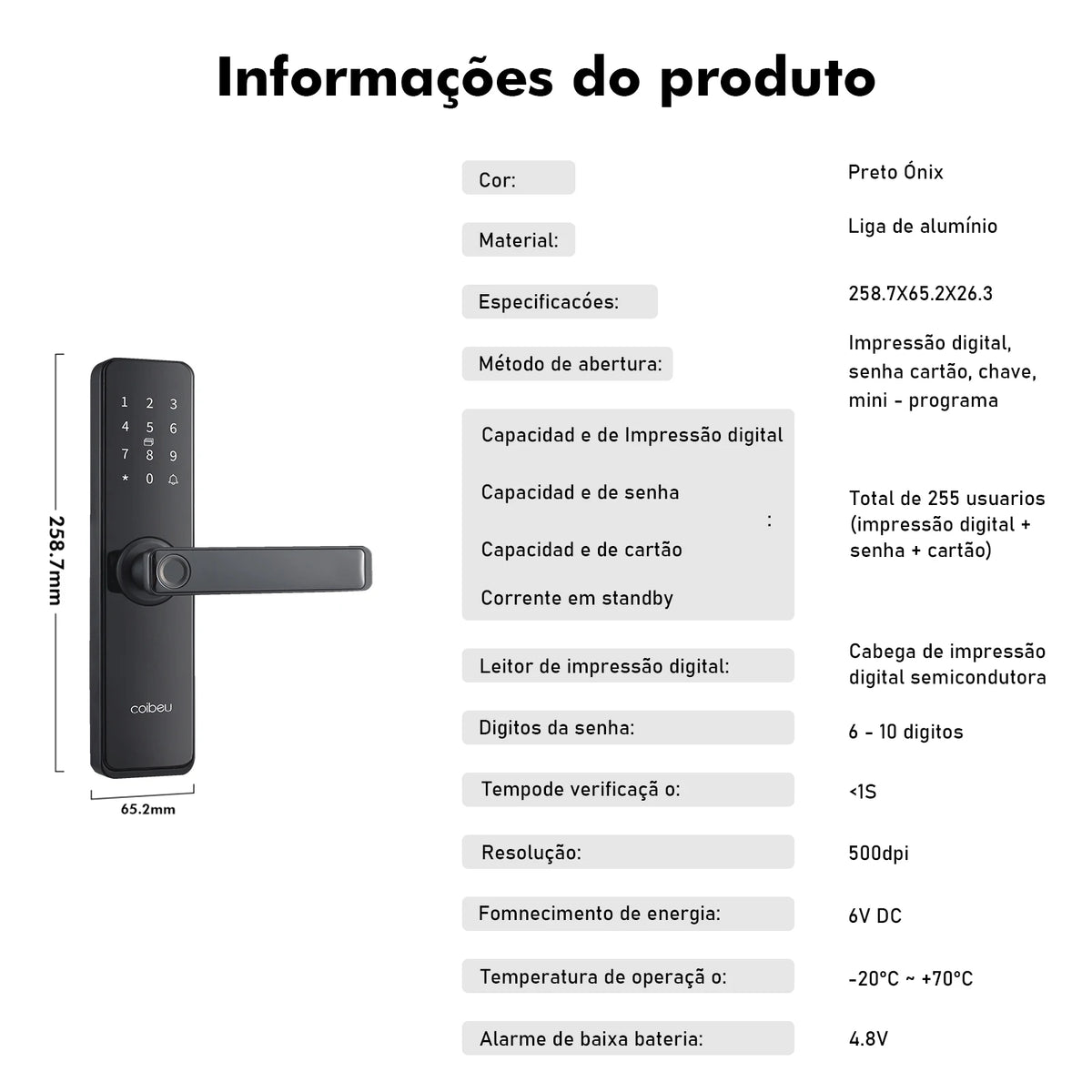 Fechadura Eletrônica Inteligente 5 em 1