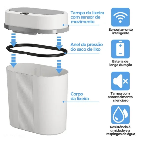 Lixeira Automática SmartBin™ – Sensor Inteligente Sem Toque