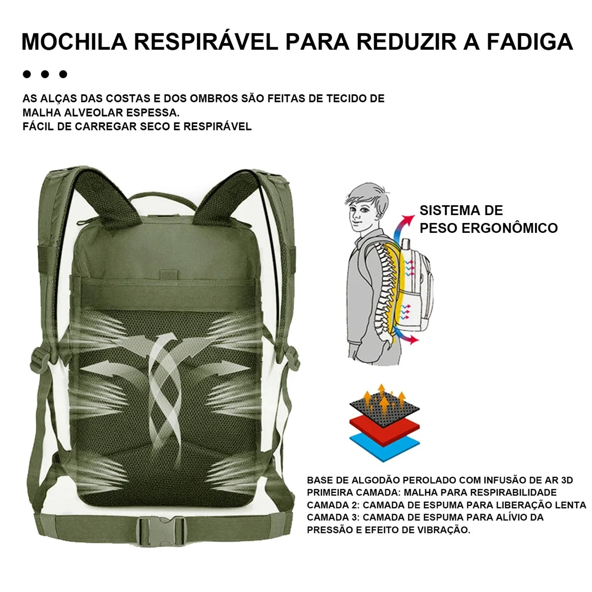 Mochila Tática Militar 50L – Grande Capacidade, Resistente e Multifuncional